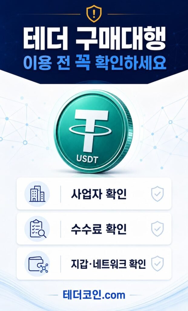 테더 USDT 구매대행 이용 전 주요 위험 요소와 필수 체크리스트 인포그래픽